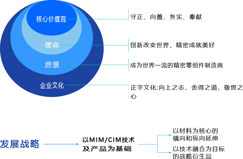 未標(biāo)題-7.png